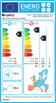 cumpără Aer conditionat GREE POLAR GWH18AGD- K6DNA1D în Chișinău 