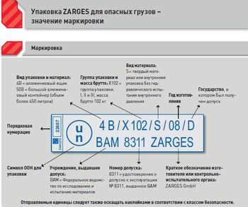 купить контейнер-ящик ZARGES - Упаковочный серия Y в Кишинёве 