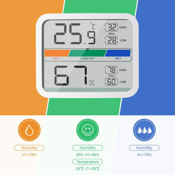 cumpără Stație meteo (Higrometru) în Chișinău 