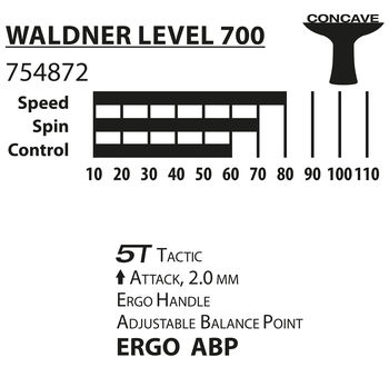 Ракетка для наст. тенниса Donic Waldner 700 / 754872, 2.0 мм (3197) 