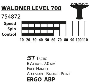 Paleta tenis de masa Donic Waldner 700 / 754872, 2.0 мм (3197) 