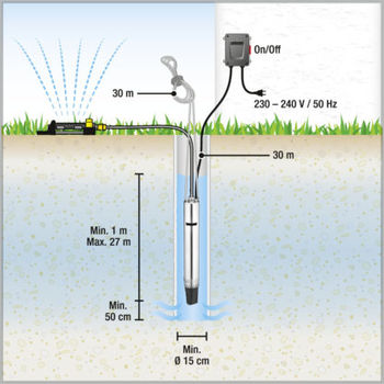 НАСОС ДЛЯ СКВАЖИН BP 6 DEEP WELL 