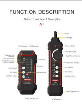 купить NF-802 RJ45 RJ11 Интеллектуальный тестер сетевого кабеля в Кишинёве 