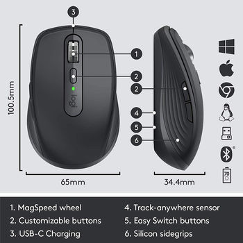 Мышь беспроводная Logitech Wireless Mouse MX Anywhere 3S GRAPHITE, 6 buttons, Bluetooth + 2.4GHz, Optical, 200-8000 dpi, Rechargeable Li-Po (500 mAh) battery, up to 70 days on a single full charge, GRAPHITE, 910-006929 (mouse/мышь)