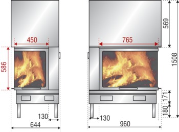 Focar AXIS VLG900 