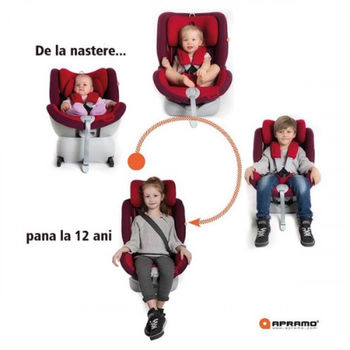 cumpără Apramo Scaun auto cu isofix  9-36 kg în Chișinău 