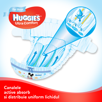 Scutece Huggies Ultra Comfort pentru băieţel 4+ (10-16 kg), 60 buc. 