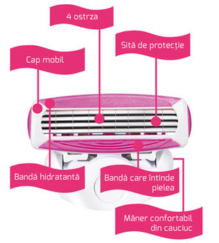 cumpără Aparat de ras pentru femei Quattro, 3 buc, 4 lame în Chișinău 