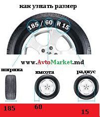 купить Petlas Full Grip PT925 195/70 R15C в Кишинёве 