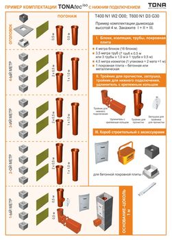 Coş de fum ceramic - TONA TEC ISO 