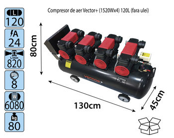 купить Безмасляный компрессор Vector+ (1520Wx4) 120L в Кишинёве 