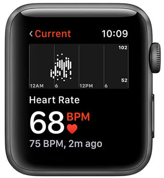 Apple Watch 3 38mm GPS (MTF02), Aluminum Black 