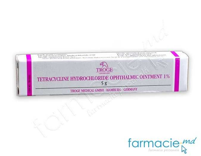 Tetraciclina Atb 250 mg x 20 caps.