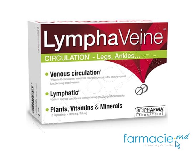 Limfedem ( Edem limfatic ): Cauze, simptome, tratament, complicatii | sanchi.ro