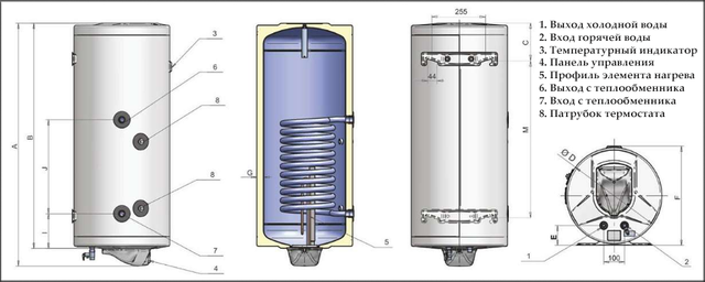 Схема и габаритные размеры водонагревателей Eldom серии Green Line S