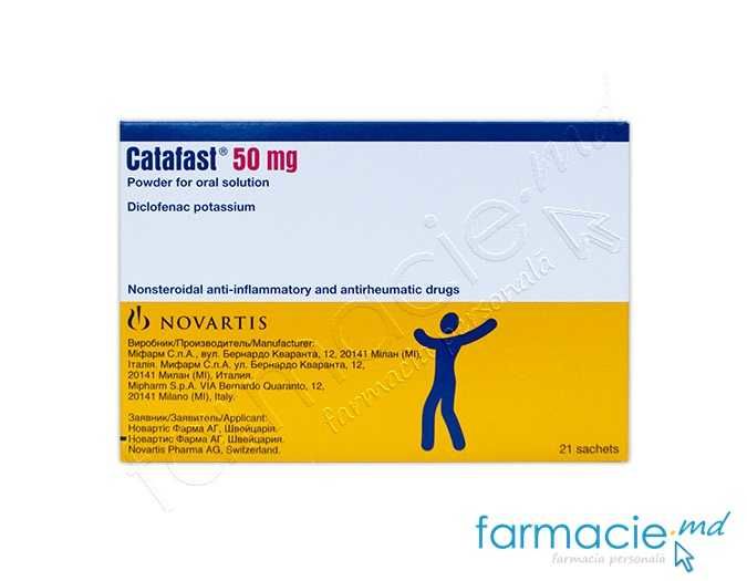 catafast 50 mg