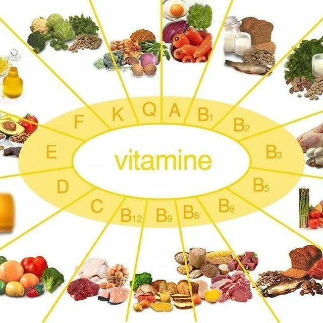 Vitamine și minerale