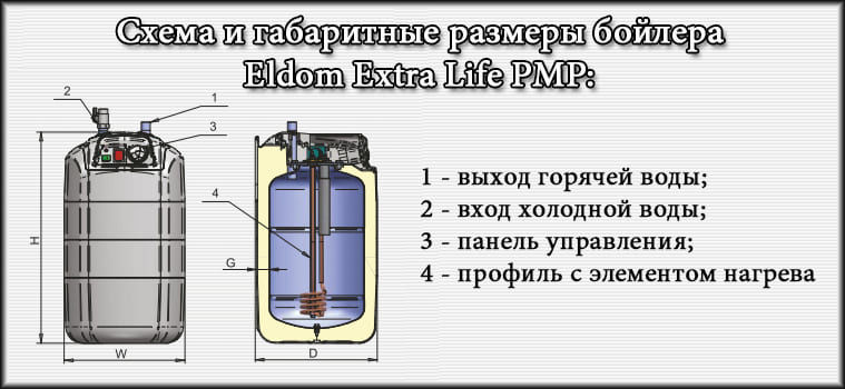 Схема и габаритные размеры бойлера Eldom Extra Life PMP