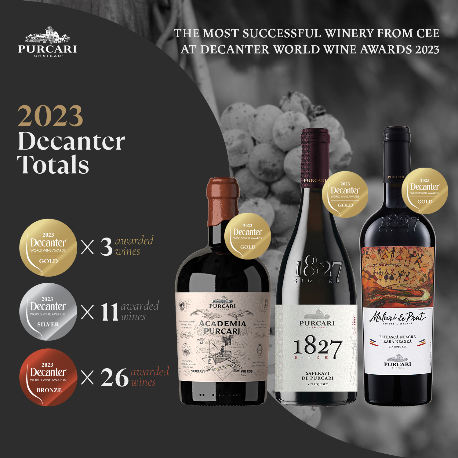 Golden Results For Château Purcari at Decanter World Wine Awards