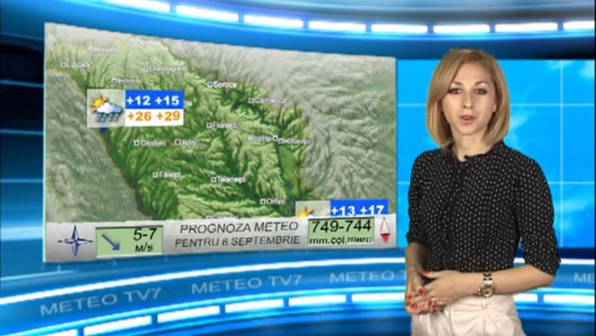 Prognoza meteo 10 zile moldova. Meteo MD. Meteo News channel.