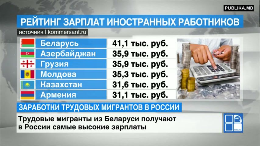 Заработная плата иностранных работников. Зарплата мигрантов в России. Мигранты зарплата. Средняя зарплата гастарбайтера в Москве. Сколько зарабатывают мигранты в России.