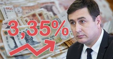 Ионицэ: Молдавский лей на 3,35% сильнее, чем в начале года. Коллаж: Point.md