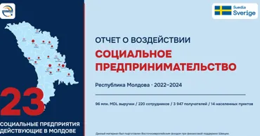 Impactspace: Из инвалидности в профессию - история салона в Бельцах Ⓟ