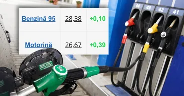 В Молдове дизель подорожает сразу на 39 банов