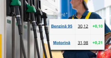 В Молдове снова начали дорожать бензин и дизтопливо