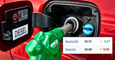 În Moldova se va ieftini benzina, iar motorina se va apropia de pragul de 36 de lei