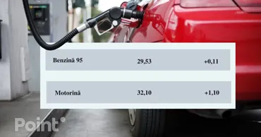 Цена на дизель выросла более чем на 1 лей и превысила 32 лея за литр