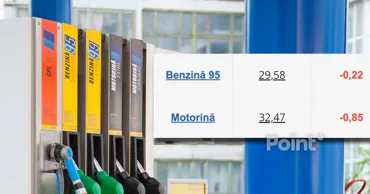 Prețul motorinei scade semnificativ