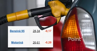 В Молдове снова ощутимо подешевеет топливо