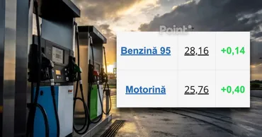 В Молдове дизель подорожает сразу на 40 банов