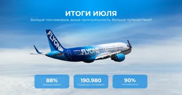 FlyOne: Пассажиропоток вырос на 60%, а 90% рейсов выполнены по расписанию Ⓟ