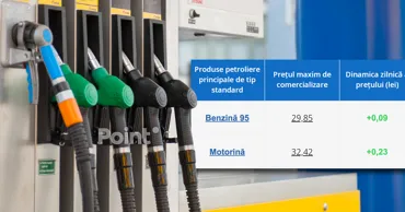 Prețurile la benzină și motorină continuă să crească în Moldova