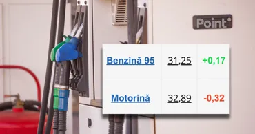 В выходные подешевеет дизтопливо, но подорожает бензин