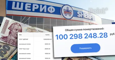 Холдинг Sheriff пожертвовал €5,7 млн на спасение бюджета Приднестровья