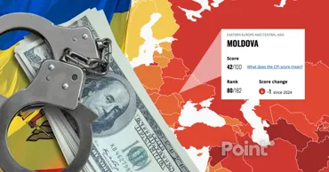 Moldova și-a înrăutățit poziția în Indicele Percepției Corupției