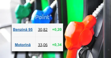 Prețul motorinei va depăși 33 de lei pe litru, iar benzina se apropie de pragul de 31 de lei