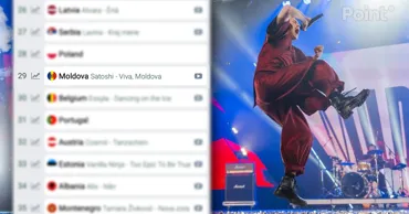 Букмекеры спрогнозировали результаты "Евровидения-2026": Молдова на 29-м месте