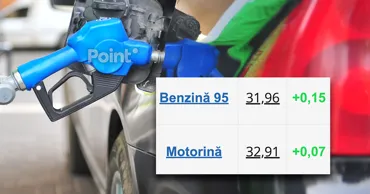 Benzina și motorina continuă să se scumpească