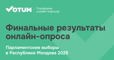 Votum.md: В парламент проходят 4 партии