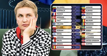 Член жюри "Евровидения" Илона Степан объяснила, почему Румыния получила от РМ 3 балла