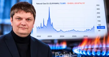 Спыну: Среднегодовая цена газа на бирже сейчас в три раза ниже, чем в 2022-м