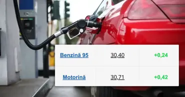В Молдове снова ощутимо подорожает топливо: дизель прибавит 42 бана, бензин - 24 бана