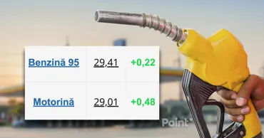 Prețul motorinei a depășit 29 de lei pe litru. Noile prețuri la carburanți