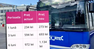 С 1 мая в столице дорожает проезд в общественном транспорте и абонементы