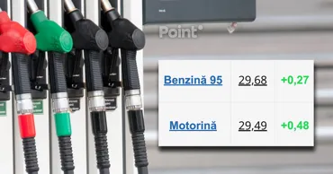 В Молдове продолжают расти цены на топливо