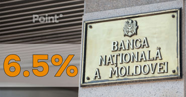НБМ повышает ключевую ставку до 6,5% для сдерживания инфляции
